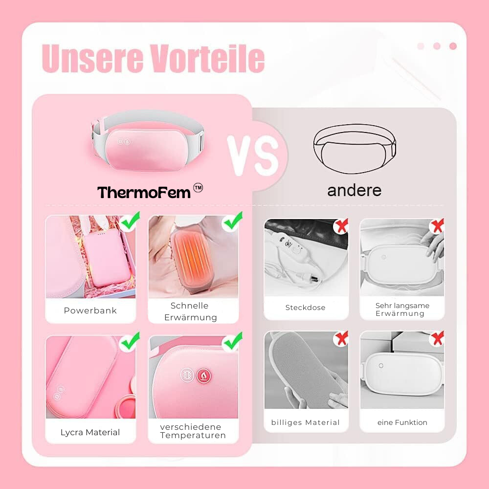 ThermoFem™ - Dein Verbündeter gegen Menstruationsschmerzen